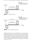 Financial Engineering PrinciplesA Unified Theory for Financial Product Analysis and Valuation phần 9