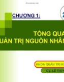 Bài giảng Quản trị nguồn nhân lực: Chương 1 - Lê Thị Hạnh