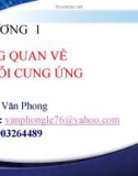 Bài giảng Quản lý chuỗi cung ứng: Chương 1 - Lê Văn Phong