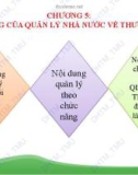 Bài giảng điện tử học phần Quản lý nhà nước về thương mại: Chương 5, 6 – ĐH Thương Mại