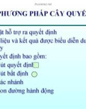 Bài giảng môn quản trị rủi ro - Ts. Nguyễn Minh Duệ _ Trường ĐH Bách Khoa Hà Nội - Chương 3