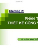 Bài giảng Quản trị nguồn nhân lực: Chương 2 - TS. Huỳnh Minh Triết