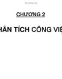 Bài giảng Quản trị nguồn nhân lực: Chương 2 - Cao đẳng Đại Việt Sài Gòn