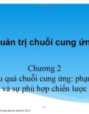 Bài giảng Quản trị chuỗi cung ứng: Chương 2 - TS. Nguyễn Phúc Nguyên