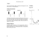 candlestick charting explained phần 4