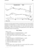 Study guide for come into my trading room phần 10