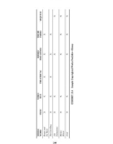 Comprehensive intellectual capital management step by step phần 9