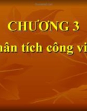 Quản trị nguồn nhân lực - Chương 3 Phân tích công việc