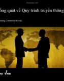 Lesson 01: Giới thiệu tổng quát về Quy trình truyền thông tích hợp (IMC)