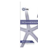 ITIL: Continual Service Improvement