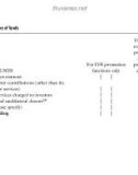 world bank the effectiveness of promotion agencies at attracting foreign direct investment phần 8