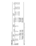 create your own hedge fund increase profits and reduce risks with etfs and options phần 10