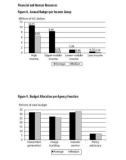 world bank the effectiveness of promotion agencies at attracting foreign direct investment phần 7