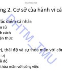 Bài giảng Hành vi tổ chức: Chương 2 - ĐH Thương mại