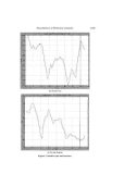 Foundations of Technical Analysis phần 3