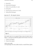 Study guide for come into my trading room phần 4