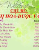 CHỦ ĐỀ: ĐÔ THỊ HOÁ-ĐƯỢC VÀ MẤT