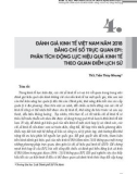 Đánh giá kinh tế Việt Nam năm 2018 bằng chỉ số trực quan EPI: Phân tích động lực hiệu quả kinh tế theo quan điểm lịch sử