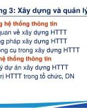 Bài giảng Hệ thống thông tin quản lý trong đơn vị công - Chương 3: Xây dựng và quản lý hệ thống thông tin