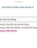 Bài giảng Phát triển hệ thống thông tin kinh tế - Chương 5: Biểu đồ lớp