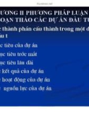 Bài giảng Phân tích và lập dự án đầu tư: Chương 2 - ThS.Trần Thùy Linh