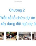 Bài giảng Quản trị dự án: Chương 2 - GV.TS.Hồ Nhật Hưng