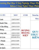 Bài thảo luận: Quy hoạch thực nghiệm riêng phần