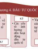 Bài giảng Kinh tế đầu tư - Chương 4: Đầu tư quốc tế