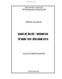 Luận án Tiến sĩ Lịch sử: Quan hệ Ấn Độ - Indonesia giai đoạn từ năm 1991 đến năm 2018