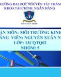 Tiểu luận môn Môi trường kinh doanh