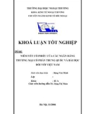 Khóa luận tốt nghiệp: Niêm yết cổ phiếu của các ngân hàng thương mại cổ phần Trung Quốc và bài học đối với Việt Nam