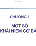 Bài giảng Tin học cơ sở 2: Chương 1 - Nguyễn Ngọc Duy