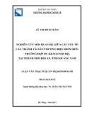 Luận văn Thạc sĩ Quản trị kinh doanh: Nghiên cứu mối quan hệ giữa các yếu tố cấu thành tài sản thương hiệu điểm đến - trường hợp du khách nội địa tại thành phố Hội An, tỉnh Quảng Nam