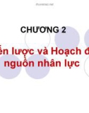 Hoạch định - quản trị nguồn nhân lực