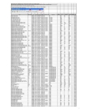 Apex Clearing Corp. All Mutual Funds: Data as of Jan 4th 2013, but is subject to change