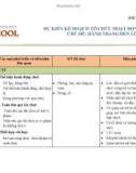 Biểu mẫu Mầm non: Dự kiến kế hoạch tổ chức hoạt động vui chơi - Chủ đề Hành trang đến lớp