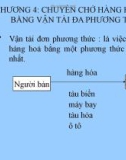 Bài giảng Chương 4: Chuyên chở hàng hóa XNK bằng vận tải đa phương thức