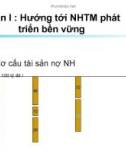 Bài giảng Quản trị ngân hàng - Phần 1: Hướng tới NHTM phát triển bền vững