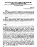 Mối quan hệ giữa độ sâu tài chính và độ mở thương mại: Nghiên cứu trường hợp Việt Nam