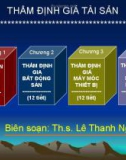 Bài giảng Thẩm định giá tài sản: Chương 1 - ThS. Lê Thanh Ngọc