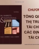 Bài giảng Thị trường tài chính: Chương 1 - MA. Nguyễn Thị Hải Bình