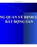 Bài giảng Tổng quan về định giá bất động sản