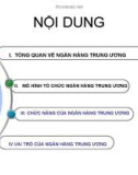 Bài giảng: Ngân hàng trung ương