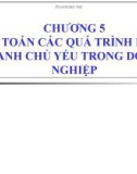 Bài giảng Nguyên lý kế toán: Chương 5 - Kế Toán các quá trình kinh doanh chủ yếu trong doanh nghiệp