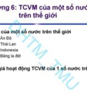 Bài giảng Tài chính vi mô: Chương 6 - ĐH Thương Mại