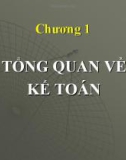 Bài giảng Nguyên lý kế toán: Chương 1