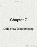 Lecture Accounting information systems: Basic concepts and current issues (3rd edition): Chapter 7 - Robert L. Hurt