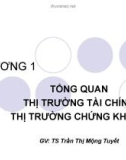 Bài giảng Tài chính tiền tệ: Chương 1 - TS. Trần Thị Mộng Tuyết