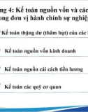 Bài giảng Kế toán công 1 - Chương 4: Kế toán nguồn vốn và các quỹ trong đơn vị hành chính sự nghiệp (Năm 2022)