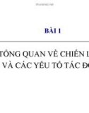 Giao dịch thương mai điện tử